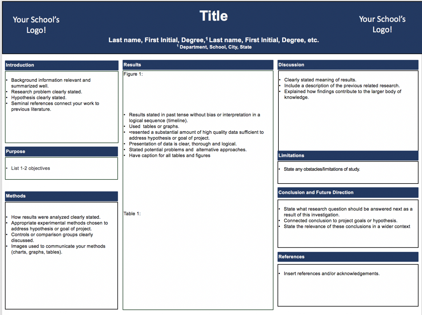 template for poster presentation free download