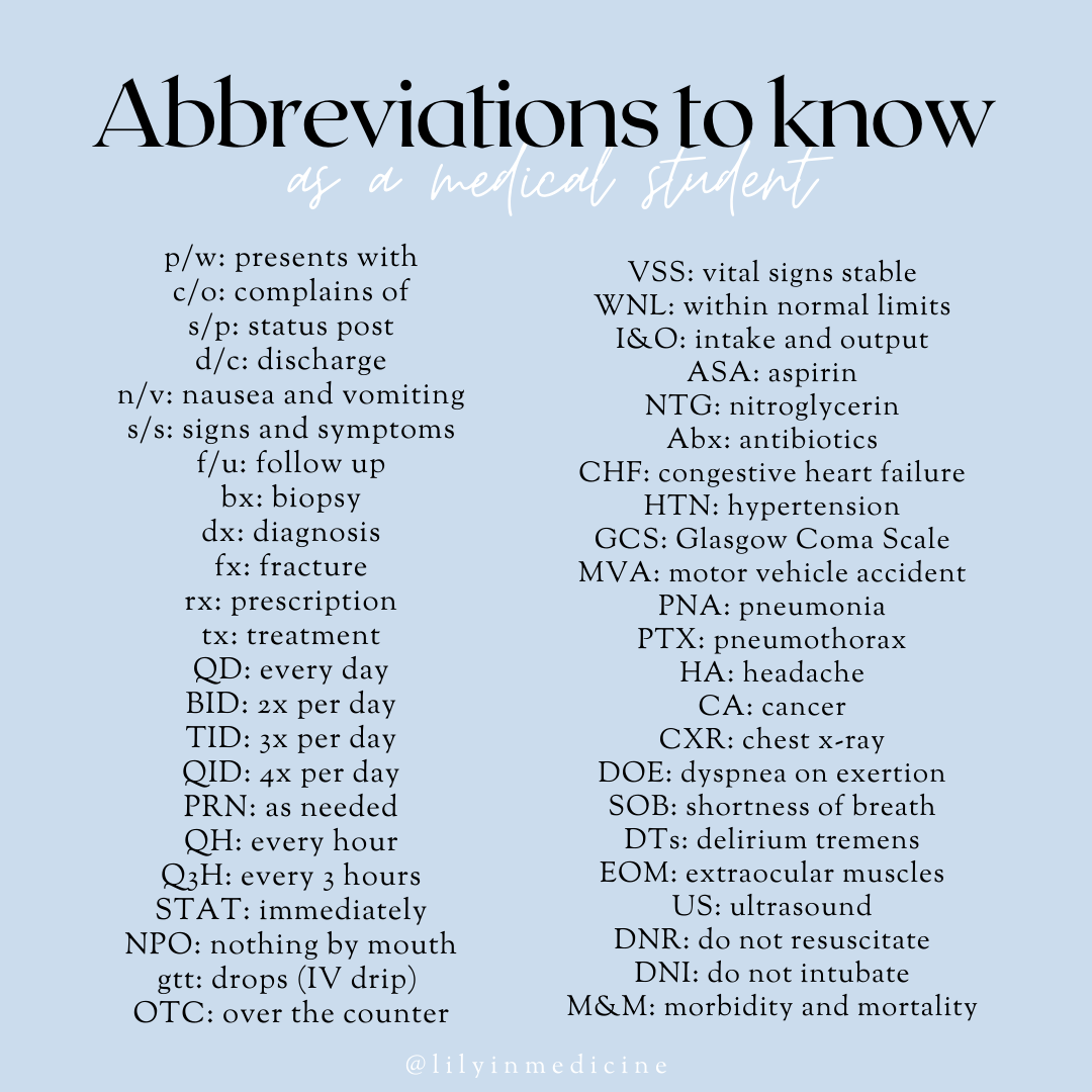 List Of Medical Abbreviations C